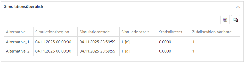 20251104_ergebnisseUebersichtSim