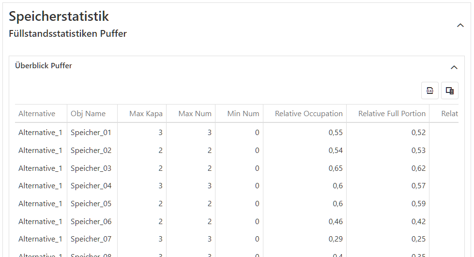 20251104_ergebnisseUebersichtSpeicher