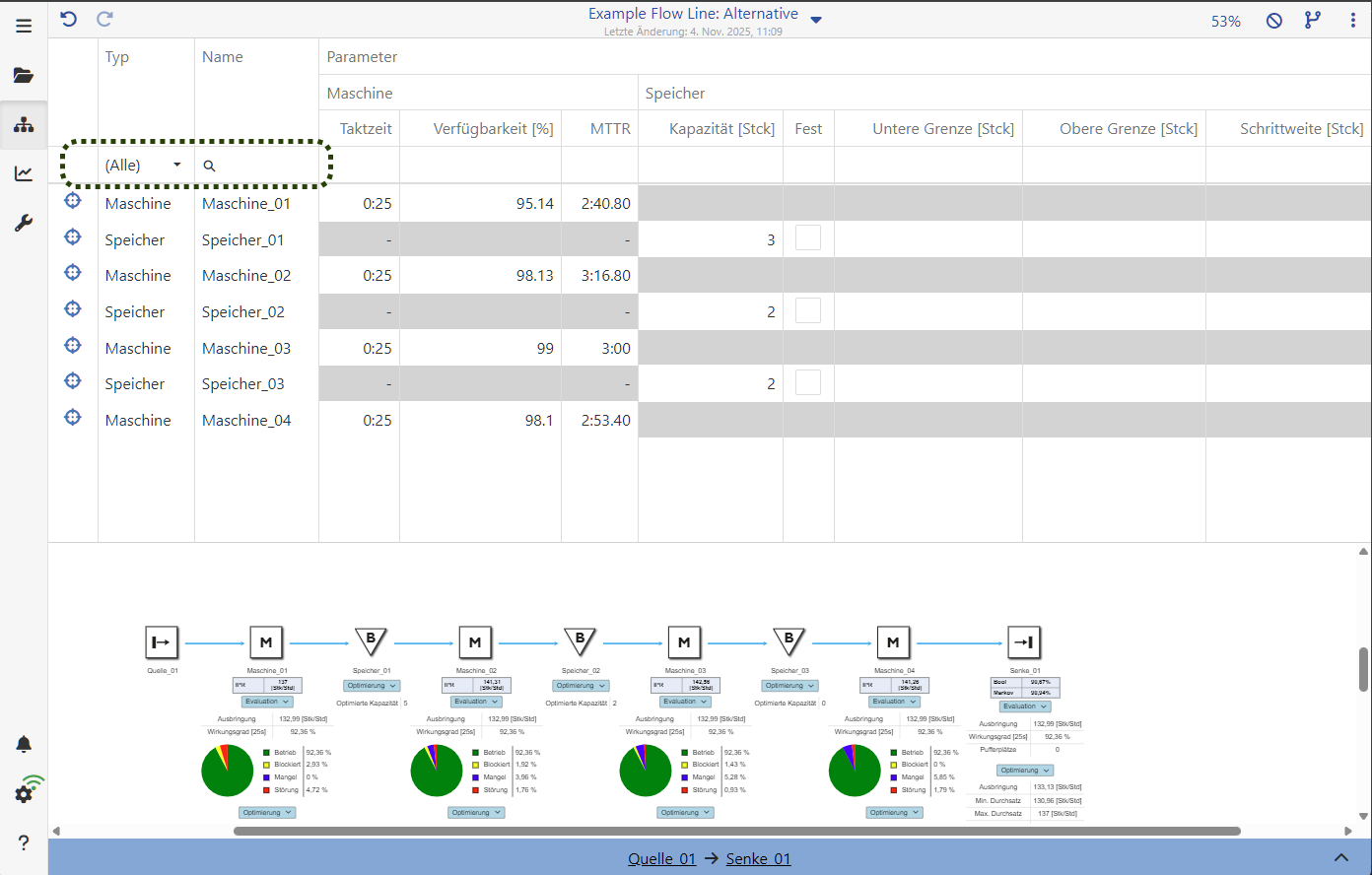 20251104_overviewModelingTabularEditor