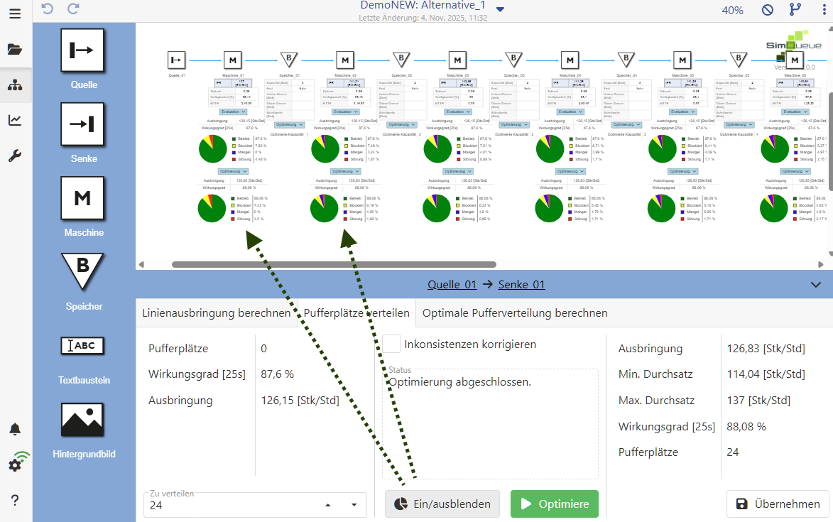 20251104_pufferplaetzeAnzeigen