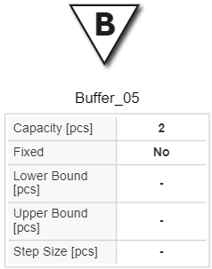 20250904_object_parameters_buffer
