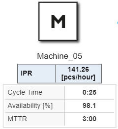 20250904_object_parameters_machine