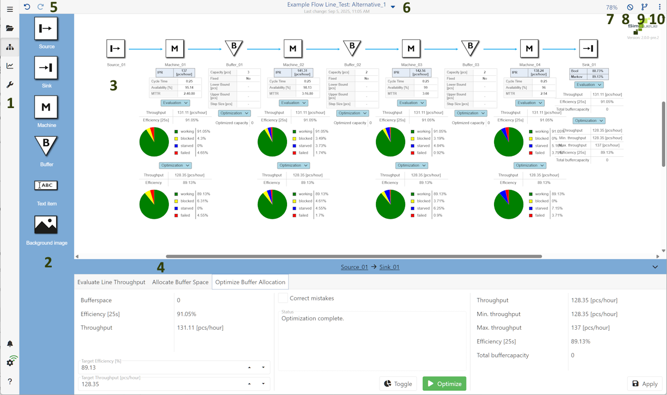 20250905_modeling_surface_overview_numbered