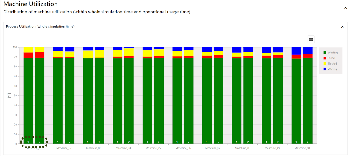 20250905_results_view_alternatives_comparison