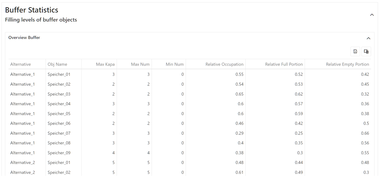 20250905_results_view_buffer_Stats