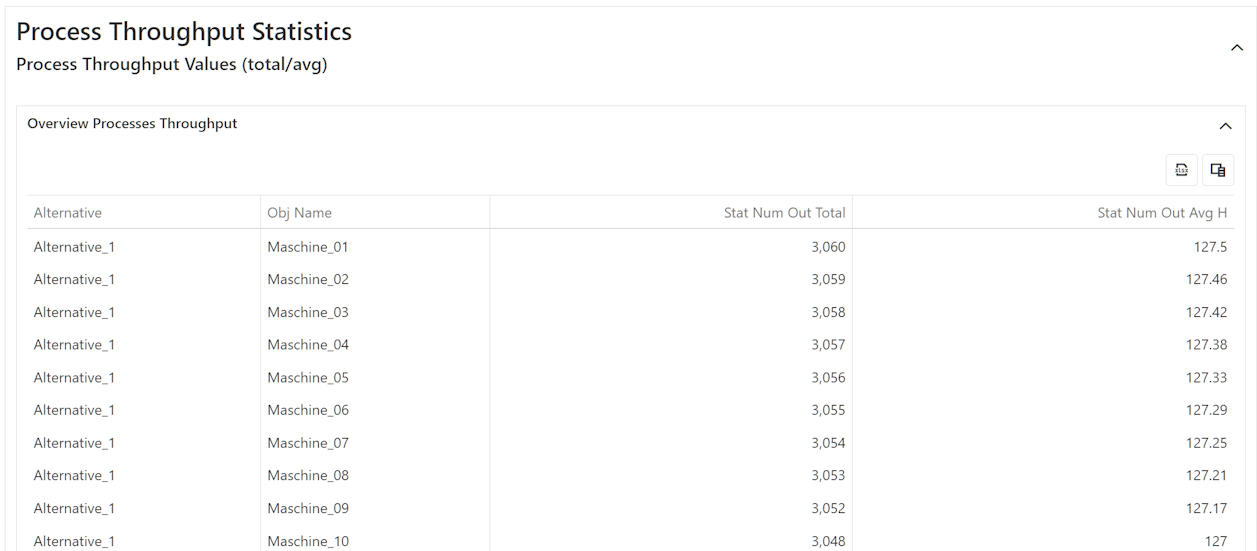 20250905_results_view_process_throughput_stats