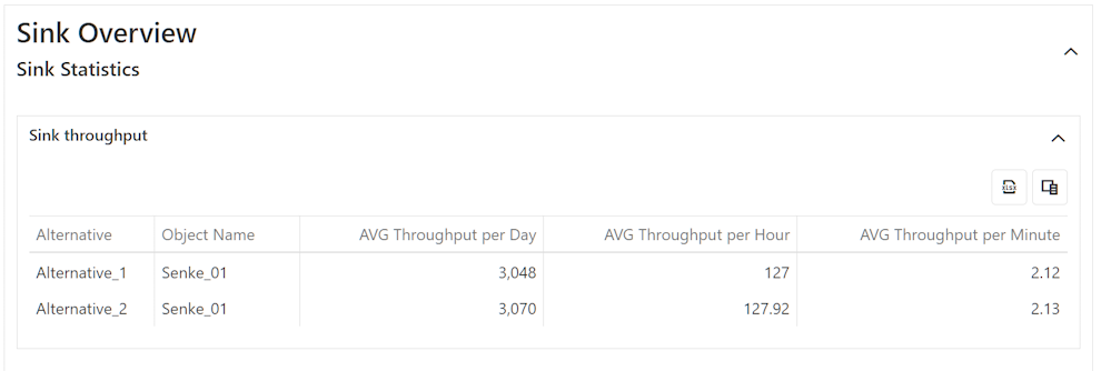 20250905_results_view_sink_overview