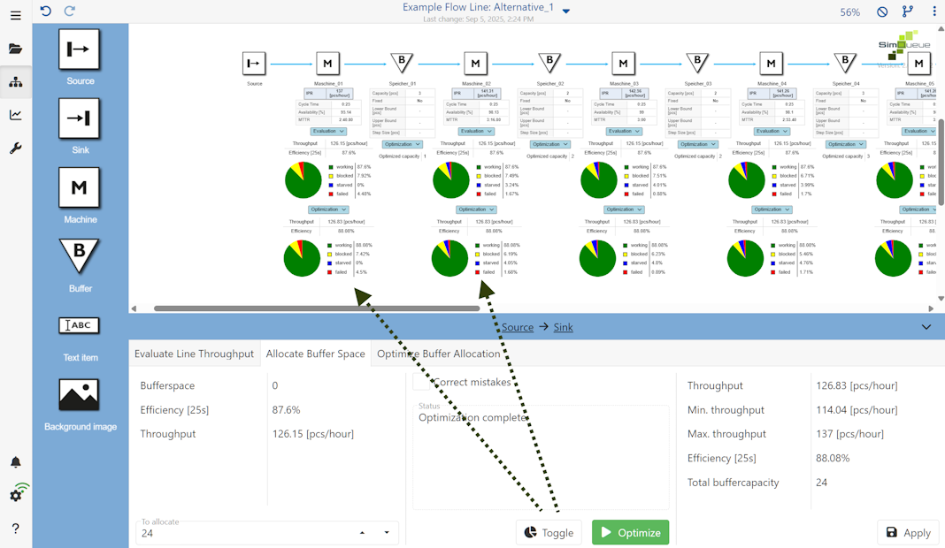 20250905_toggle_optimization_results